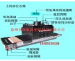 UV光固机网带+贵阳UV光固机网带+昆明UV光固机网带