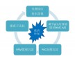 除镍剂-HMC-M2-电镀园区废水去除总镍