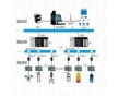 供青海自动化控制系统和西宁工业自动化控制系统